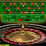 The Rules of Online Roulette